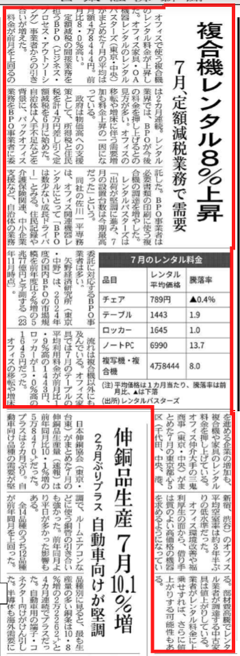 日本経済新聞