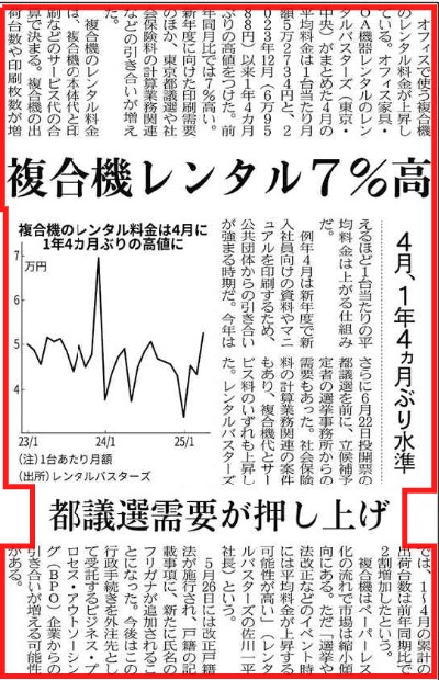 日本経済新聞